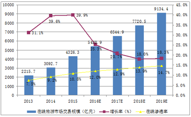 說明:20160516151543_m